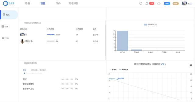 什么是产品经理？其主要职责是什么？
