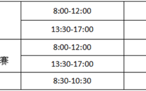 2018年“创响中国”安徽省创新创业大赛全球总决赛下周全面启动