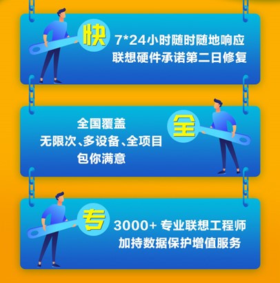 联想百应精准发力，颠覆企业数字化转型新姿势