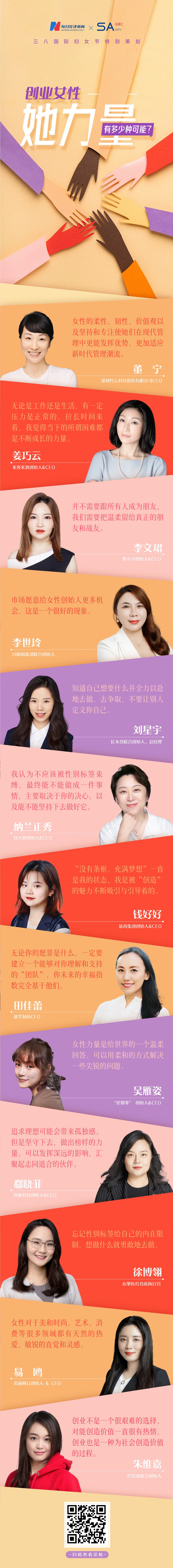 《每日经济新闻》三八国际妇女节特别策划