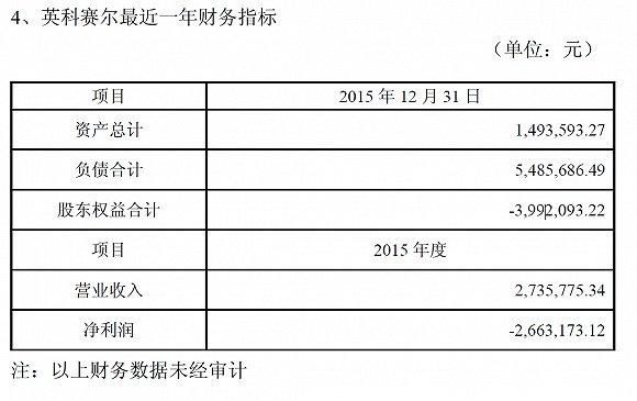 如何拿到12.88亿现金？前北大校长之子的套现腾挪术