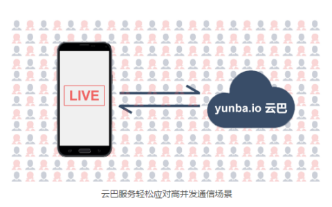它可能是游艇之外主播们最爱 看这家创业公司怎样解决弹幕难题
