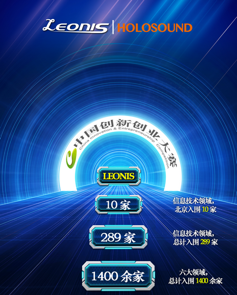2019第八届中国创新创业大赛电子信息全国总决赛开幕，HOLOSOUND