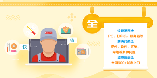 助成长型企业脱离IT困境，联想“一毛闪修”免费体验全国开启