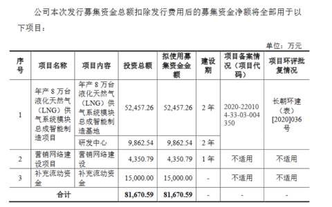 致远装备创业板发行上市获受理：近三年研发费用占应收3%左右