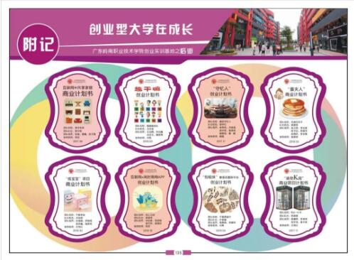 不想再当“打工人”？广东岭南职业技术学院教你如何创业！