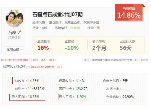投资先于市场：1571点就是今年创业板指的最低点！