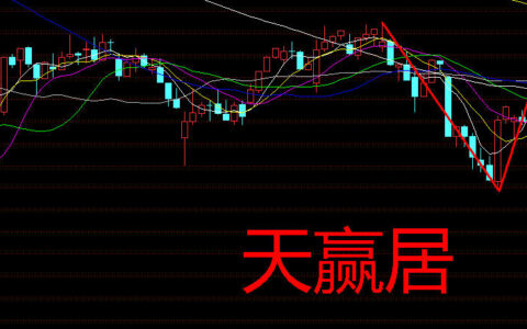 4月14日深市创业板活跃股公开信息