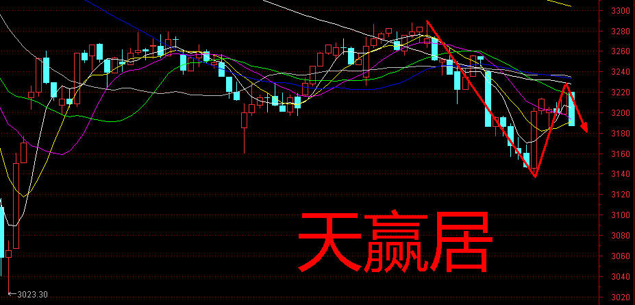 4月14日深市创业板活跃股公开信息