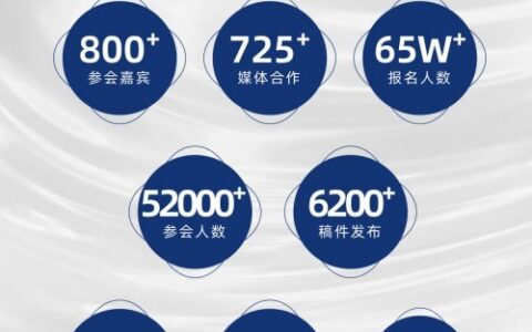 全力打造中国“创业之都”名片，第十届中国创业者大会将在郑州召