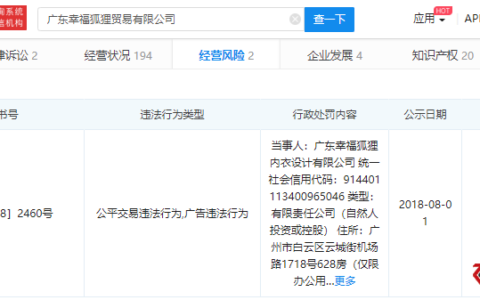 幸福狐狸被罚22万不思悔改 官网“创业故事”仍未删除