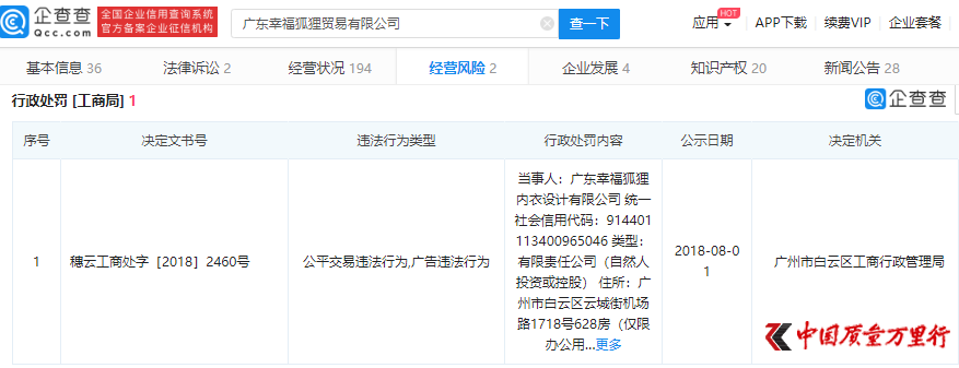 幸福狐狸被罚22万不思悔改 官网“创业故事”仍未删除