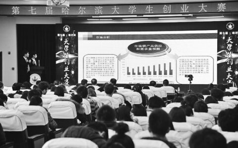 哈尔滨：服务措施到位创业政策利好大学生创新创业恰逢其时