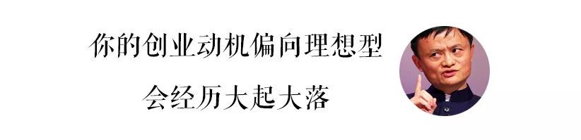 吴晓波亲自出题，测测你的创业成功率有多高？