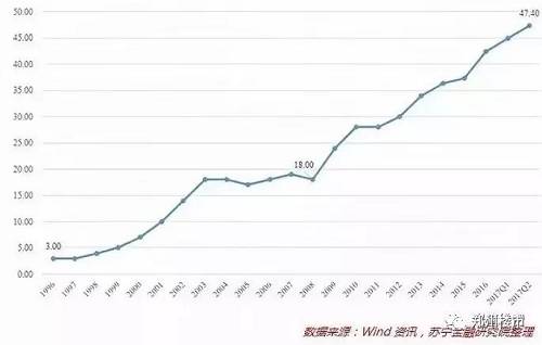老板跑路、创业失败、资金链断裂，你的房贷怎么办？