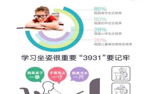 万华小天才智慧体验店：成熟经验分享 助您实现创业梦