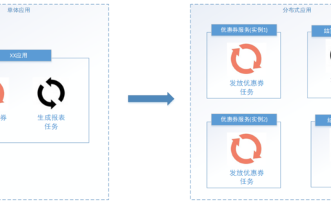 Java教程：什么是分布式任务调度？怎样实现任务调度？
