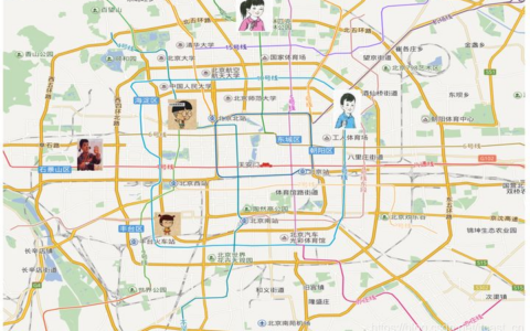 机器学习中入门级必学的算法有哪些？