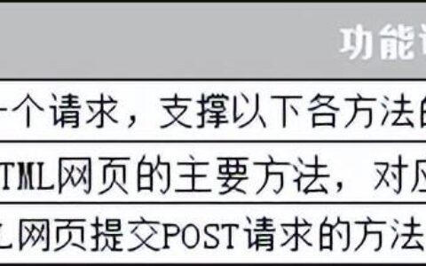 怎样使用requests模块抓取网页？