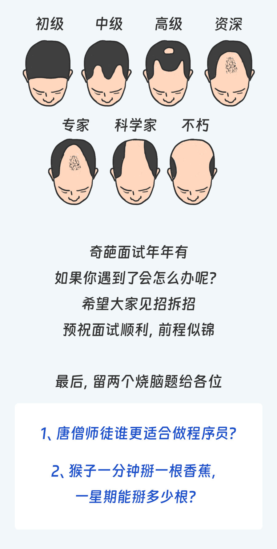 程序员奇葩面试名场面！遇到了赶紧run！