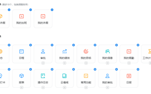 产品经理：业务流程图与功能流程图到底有什么区别？