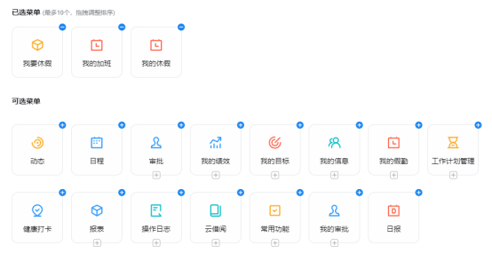 产品经理：业务流程图与功能流程图到底有什么区别？