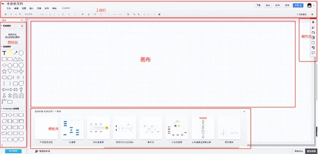 XMind、Axure、Visio这三个软件产品经理需要掌握到什么程度?