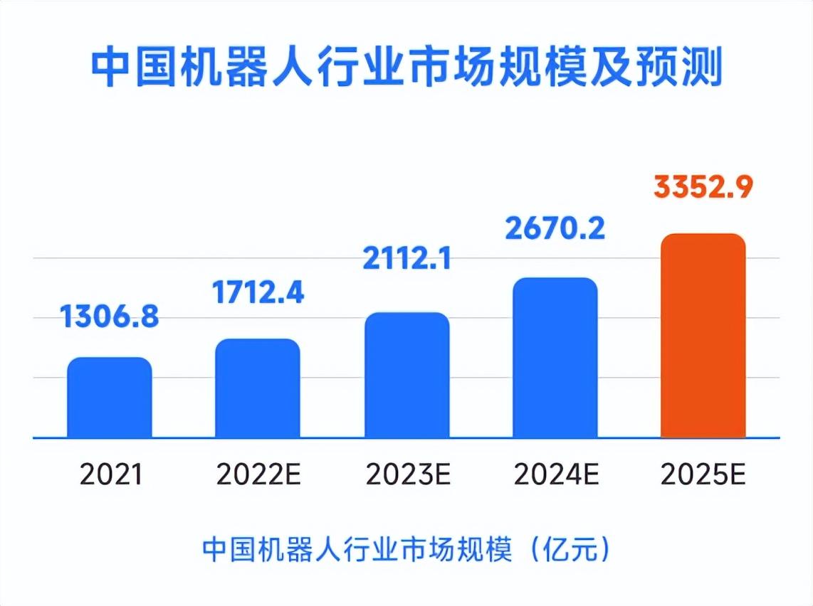 天才少年：稚晖君放弃华为百万年薪，投身机器人！有何“玄机”？