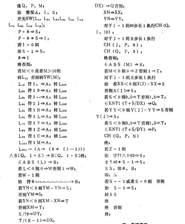程序员痛斥！“中文编程，永远发展不起来！”