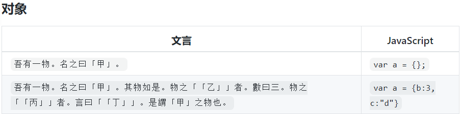 程序员痛斥！“中文编程，永远发展不起来！”