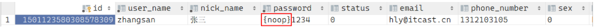 Spring Security在前后端分离项目中的使用