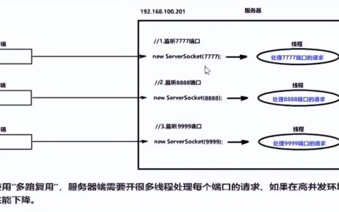 看了就懂的NIO深入使用详解
