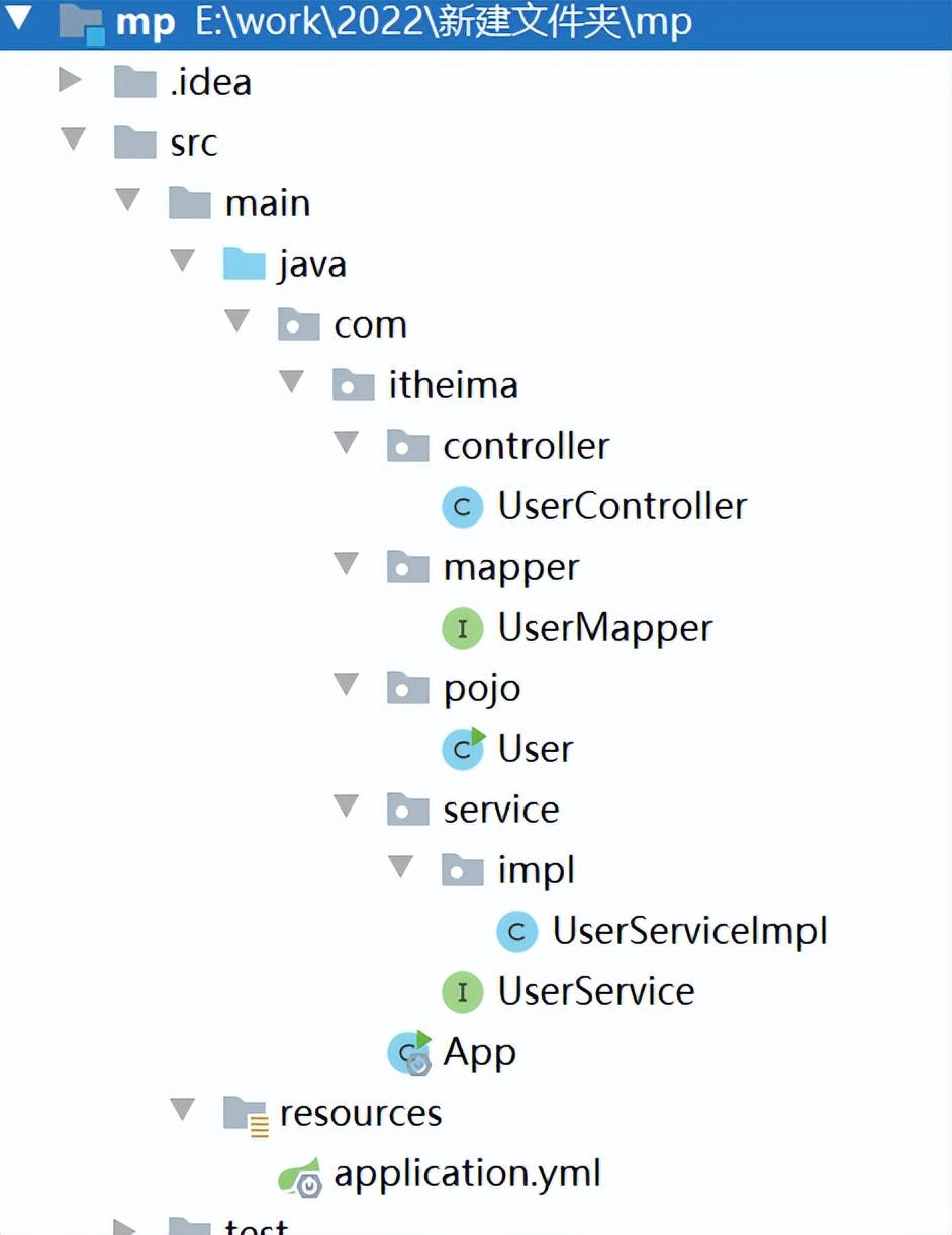 MybatisPlus数据安全，你掌握了吗
