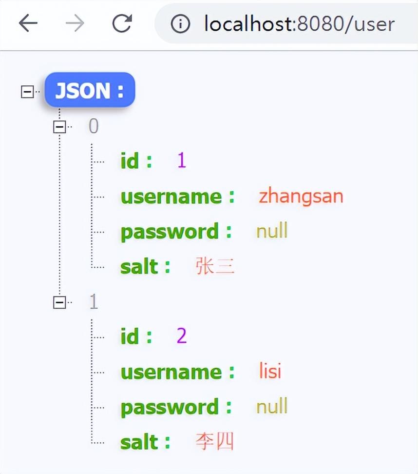 MybatisPlus数据安全，你掌握了吗