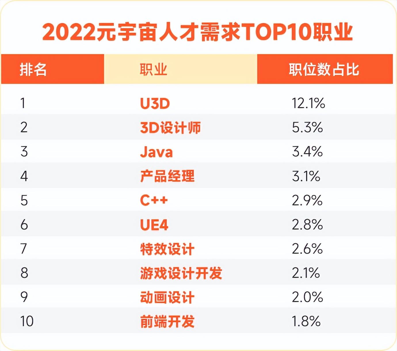 清华大学成立元宇宙实验室！网友怒批：欠考虑