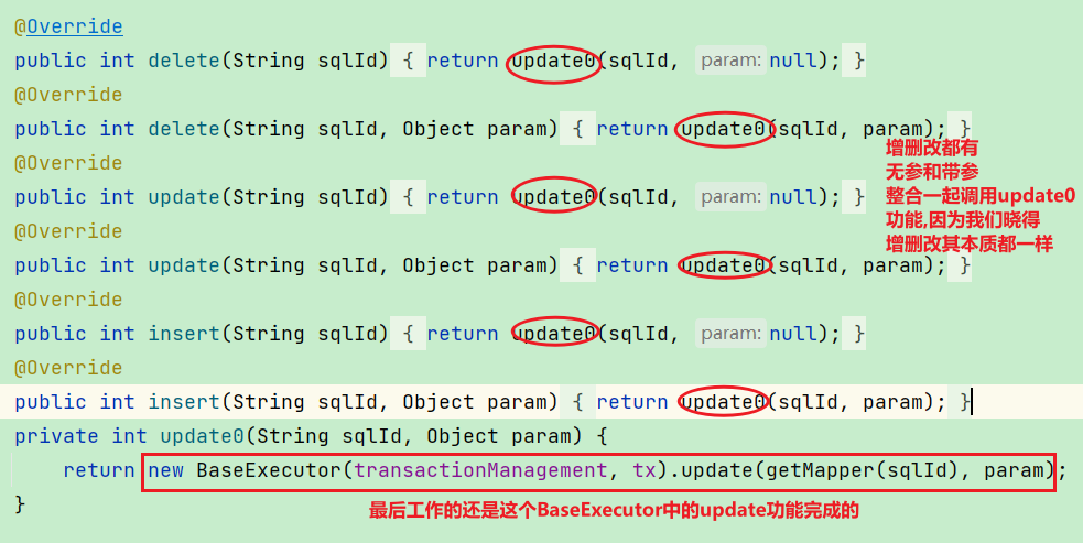 如何深度理解mybatis？
