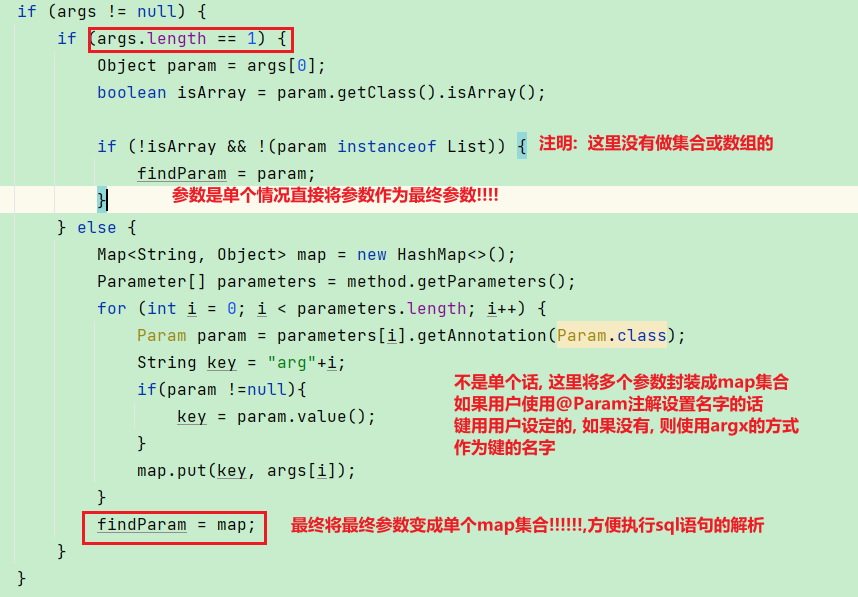 如何深度理解mybatis？