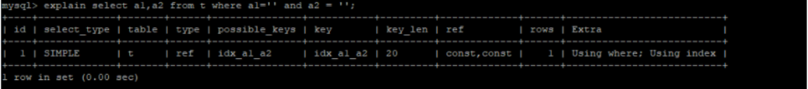 Mysql的性能如何优化？