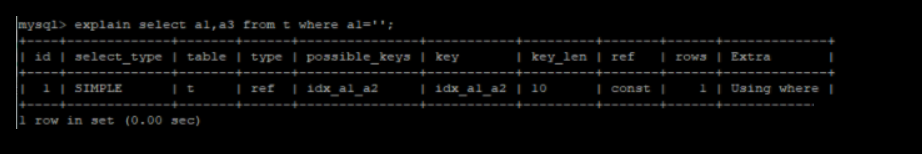 Mysql的性能如何优化？