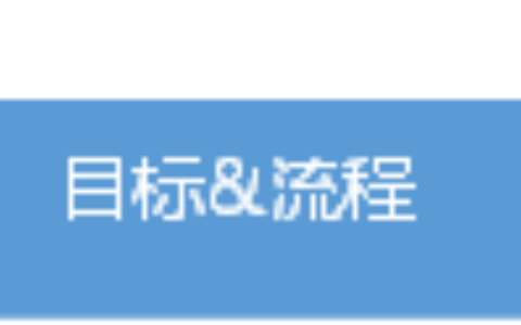 怎么画产品架构图？