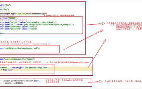Java教程：MyBatis进阶之自定义MyBatis框架