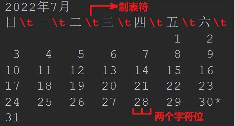 如何用控制台打印日历？