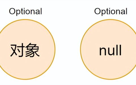 Java教程之教你更优雅的写法处理null检查