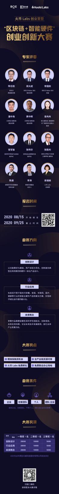 火币Labs创业营暨“区块链+智能硬件”创业创新大赛报名火热进行