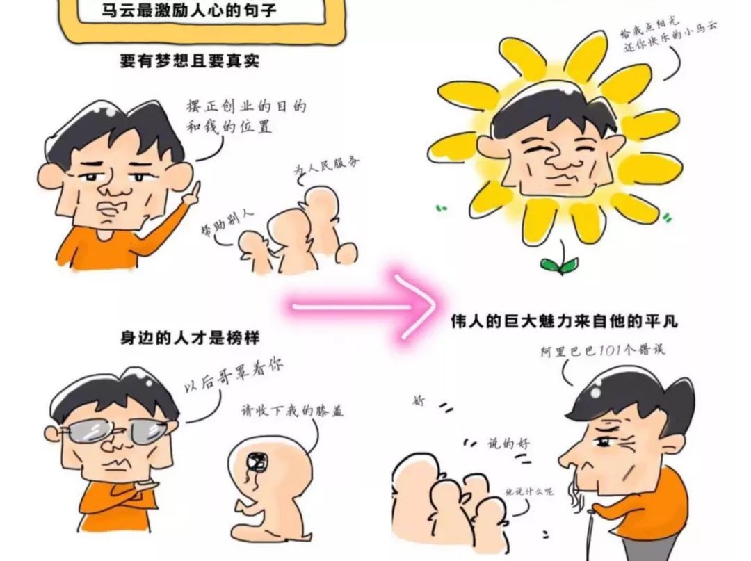 “专题团体辅导工作坊”之：“挖掘创业源动...