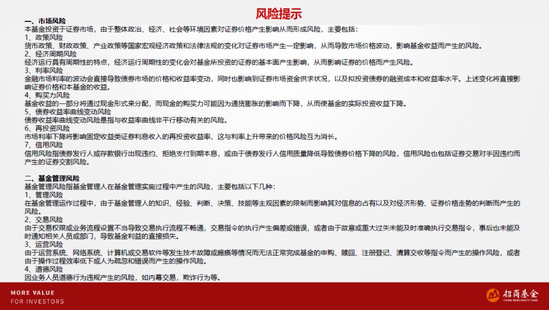 配置创业板新选择：招商创业板大盘ETF盛大发行