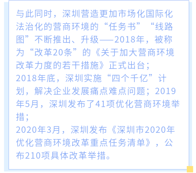 创业，为什么在深圳？