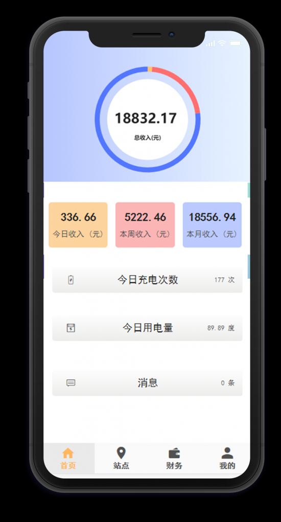 桔子充电“物联网+” 充电桩助力创业者实现创业梦想
