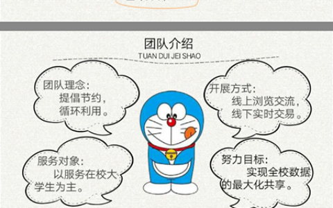 领创教育：为“00后”打开创业之门