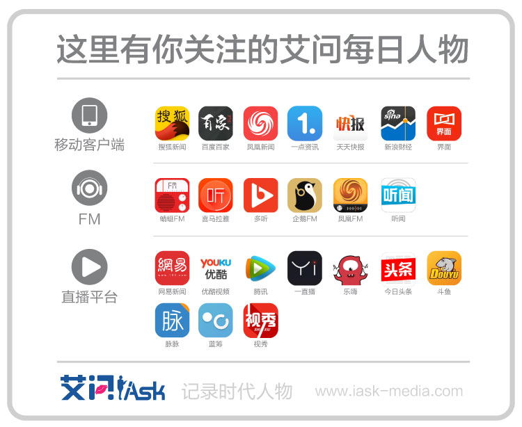 中国互联网创业，一半以上商业模式不成立 |艾问